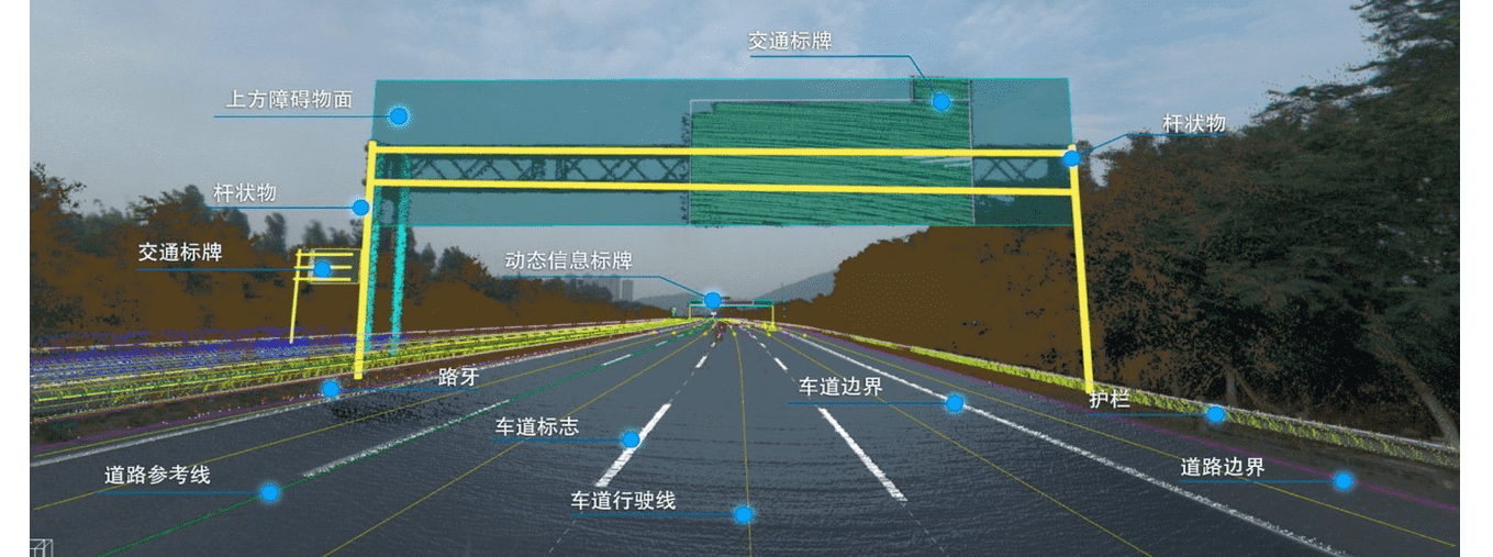 高品质、尺度化——腾博官网自动驾驶地图通过ASPICE CL2认证