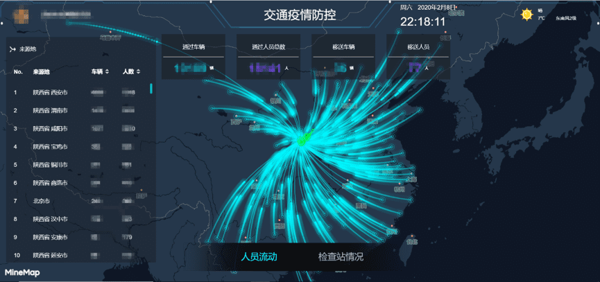 腾博官网旗来世纪高通助力西安上线“交通疫情防控作战图”