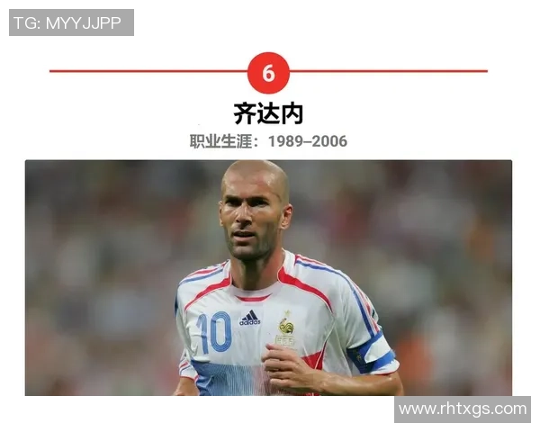 足球历史球星排名揭晓 谁才是永远的足坛之王