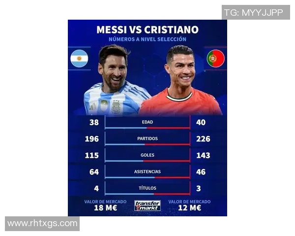 2017年足球十大球星盘点梅西C罗等豪强崛起背后的故事与成就