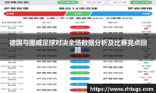 德国与挪威足球对决全场数据分析及比赛亮点回顾